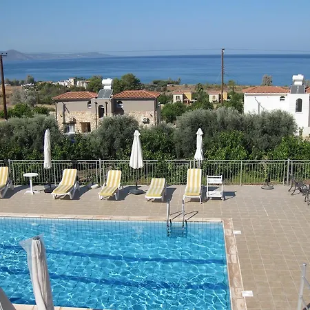Villa Blue View