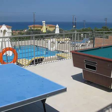 Villa Blue View *